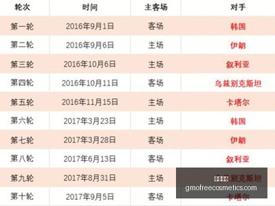 德甲杯赛勒,沃库森,不敌比勒费,开云官网,开云下载,开云代理,开云全站,开云入口