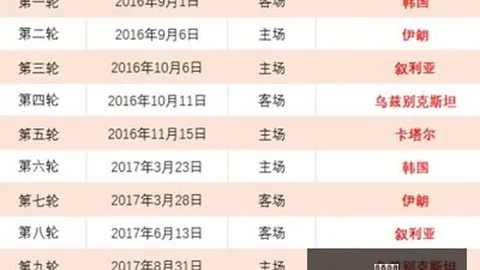 德甲杯赛勒沃库森1-2不敌比勒费尔德，格罗塞尔绝杀定胜负