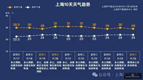 热门游戏销量猛，好评助力新巅峰